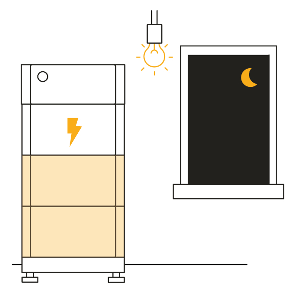 Illustration eines Stromspeicher für Solarstrom