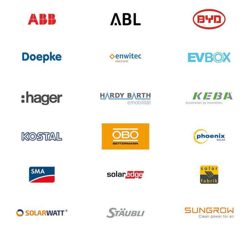 Ihr Shop für leistungsstarke Solarstromanlagen Solar Perfect Ihr Shop für leistungsstarke Solarstromanlagen Solar Perfect